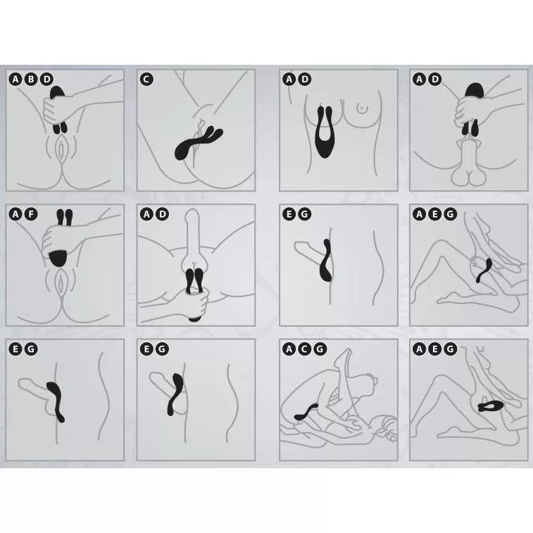 ФИОЛЕТОВЫЙ ВИБРАТОР ДЛЯ ПАР TRYST MULTI EROGENOUS ZONE MASSAGER. Вид 7.