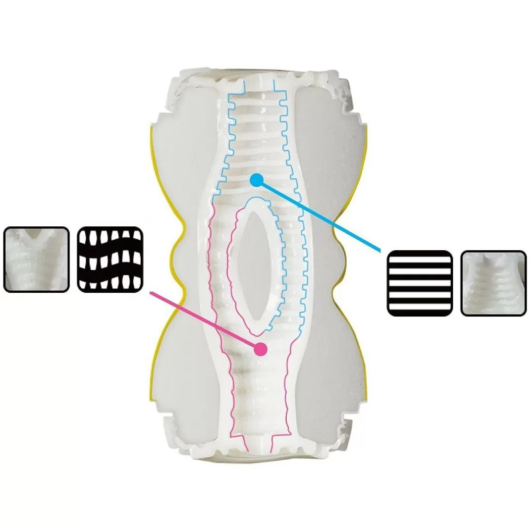 ДВУСТОРОННИЙ МАСТУРБАТОР MEN SMAX SMART DOUBLE. Вид 2.